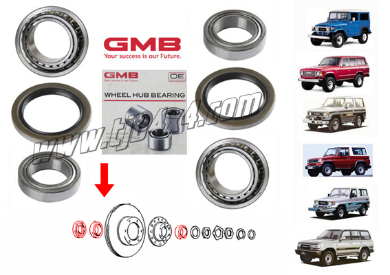 Kit roulement de roue Avant, pour 2 roues by GMB